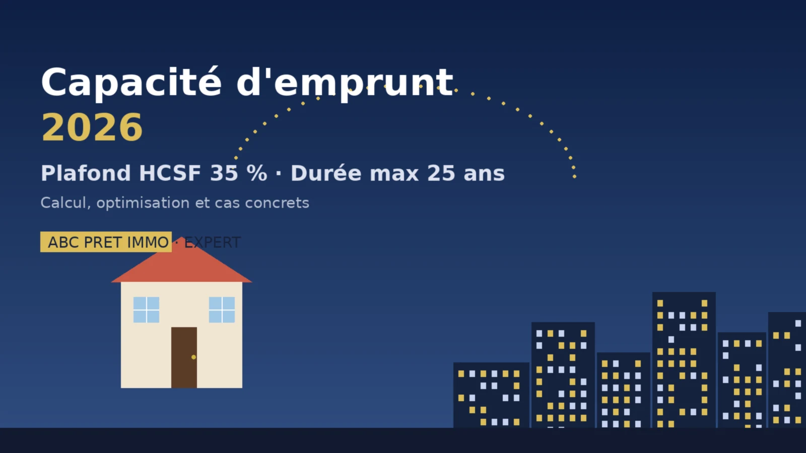 Capacité d'emprunt 2026 : calcul HCSF 35 %, mensualité maximale et leviers d'optimisation