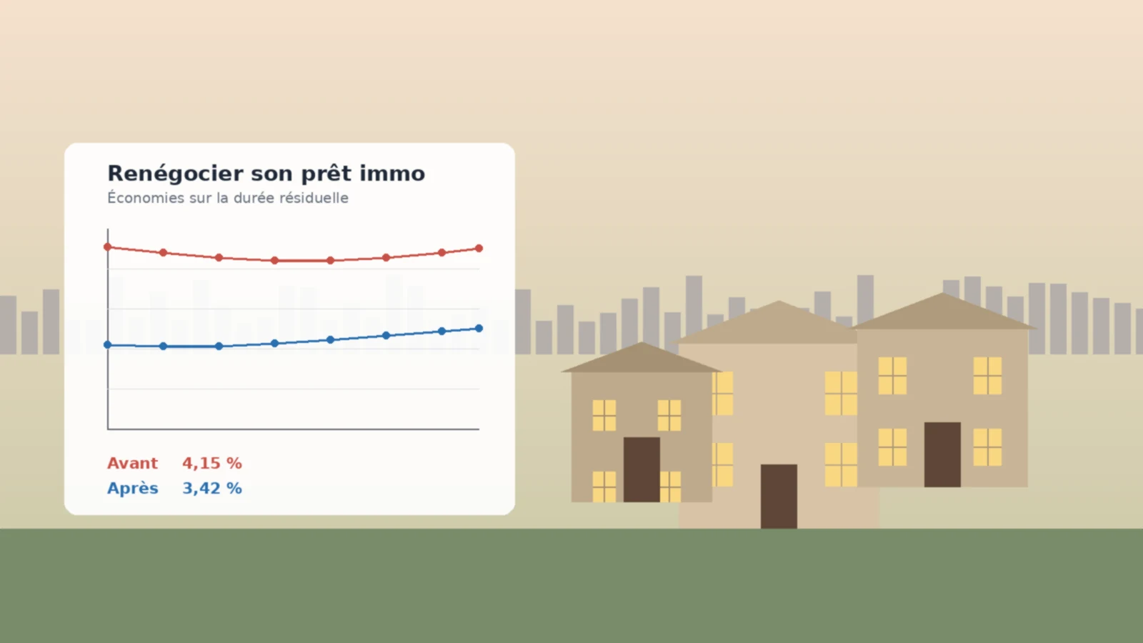Renégocier prêt immobilier 2026 conditions et économies